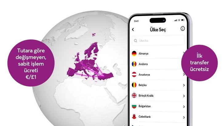 Papara, yurt dışına para transferi hizmetini duyurdu